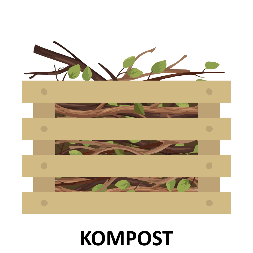 Illustration af kompost lavet af haveaffald